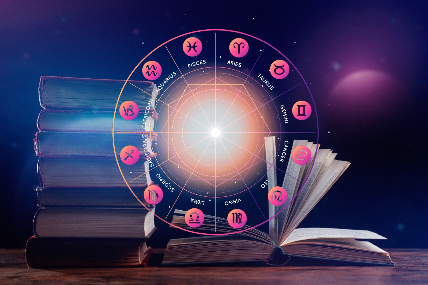 Best Vedic Astrology Course